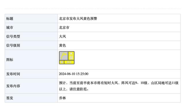 美记：76人想为马克西找后场搭档 但不愿出大钱&想保持工资灵活性