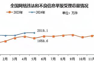 188投注体育截图3