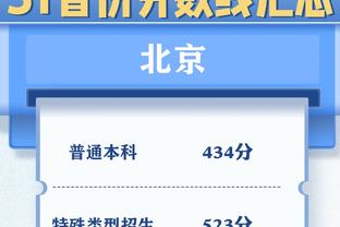 筐都要打歪了！科比-怀特手感冰凉21中5三分11中2