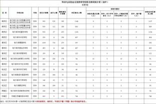 2-4负于赫罗纳，巴萨时隔五年再次在主场丢四球